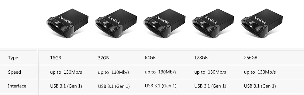 Clé USB SanDisk 3.1 – Image 4
